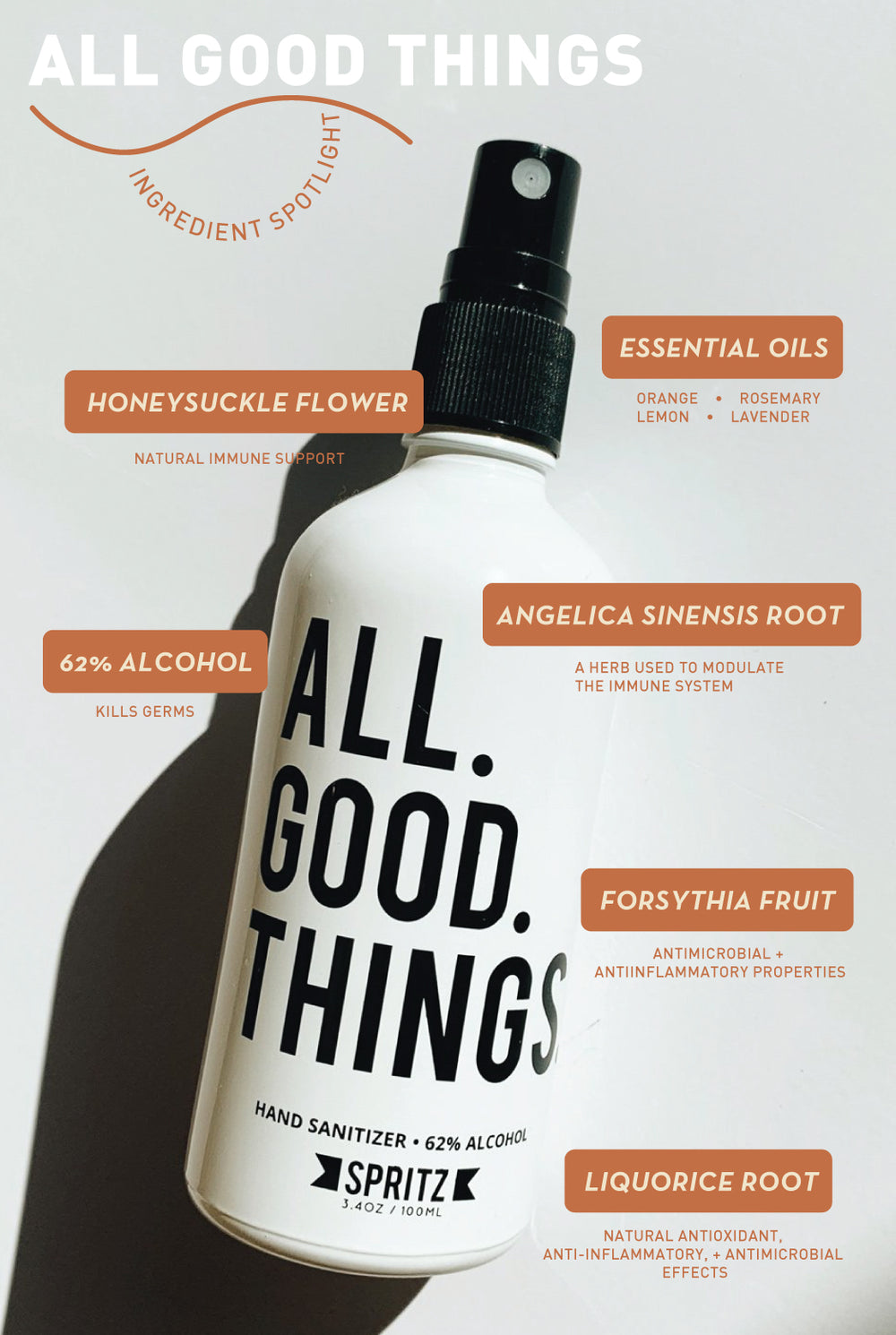 All Good Things Hand Sanitizing Spray – Happy Spritz